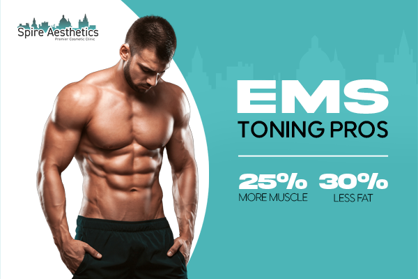 Benefits of EMS Toning Treatment to build leg muscle Underwood